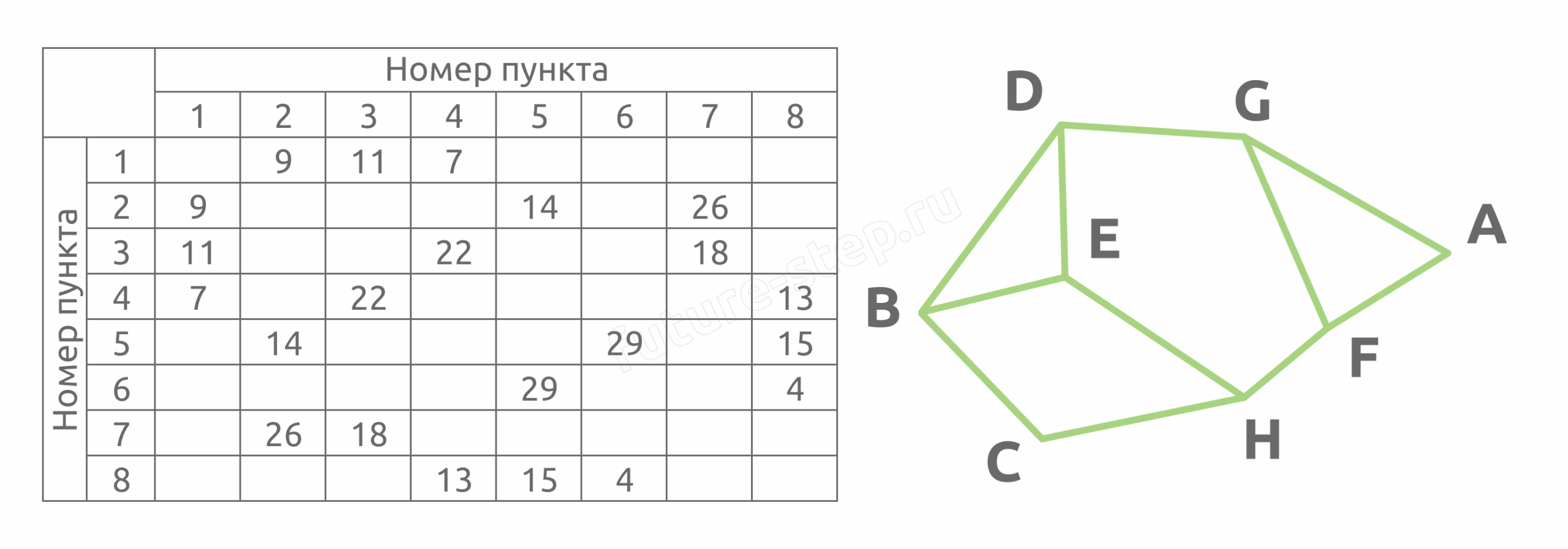 Задание 1 3 14 scaled
