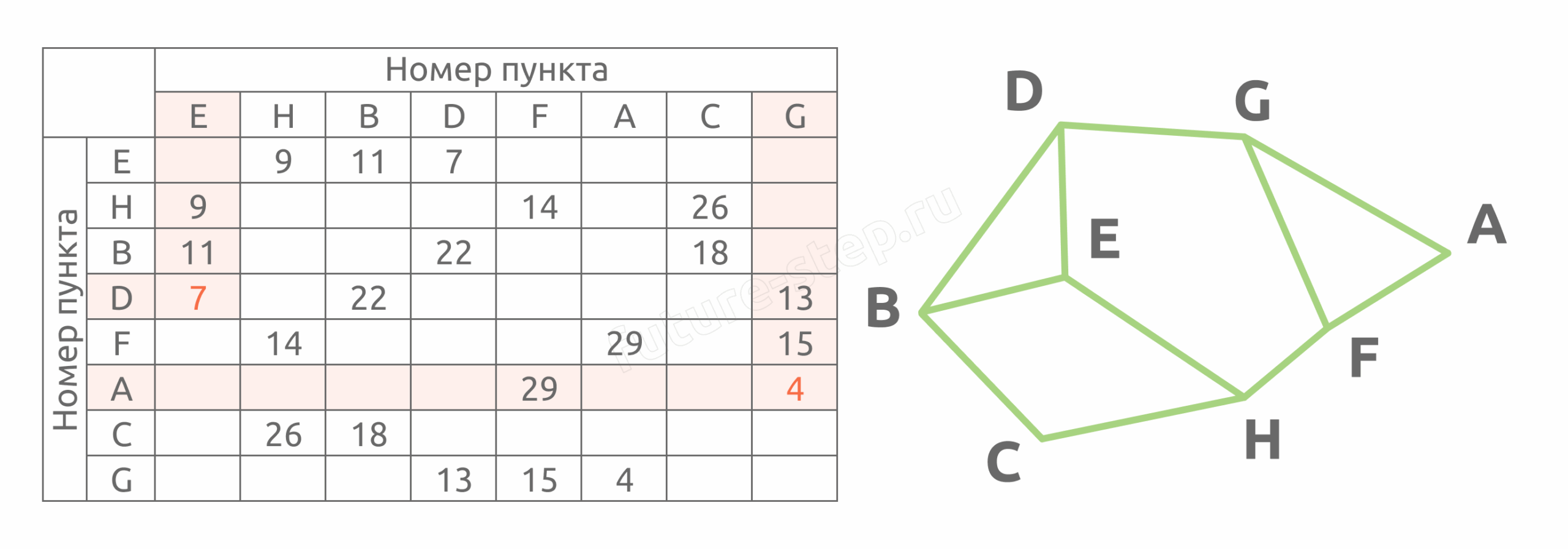 Задание 1 3 15 scaled