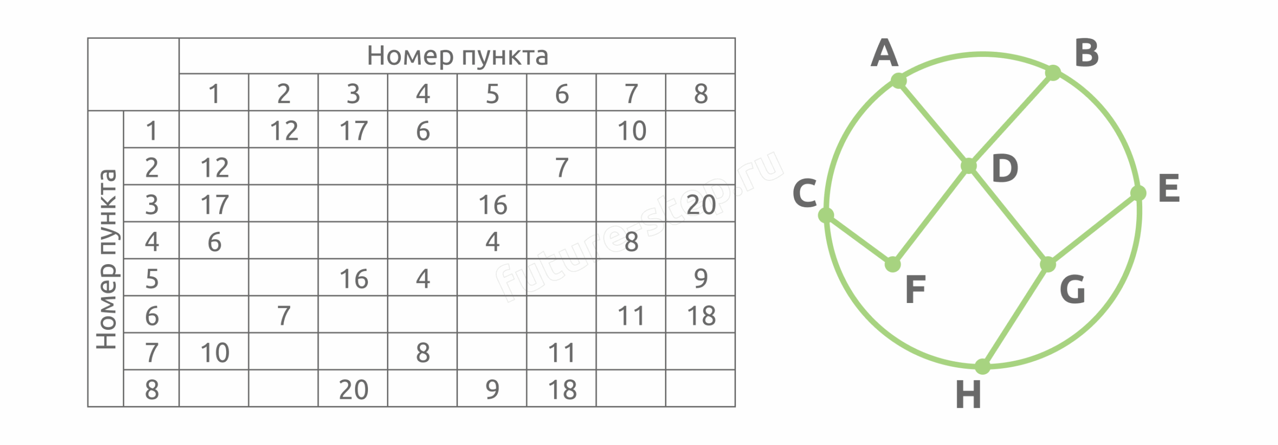Задание 1 3 16 scaled