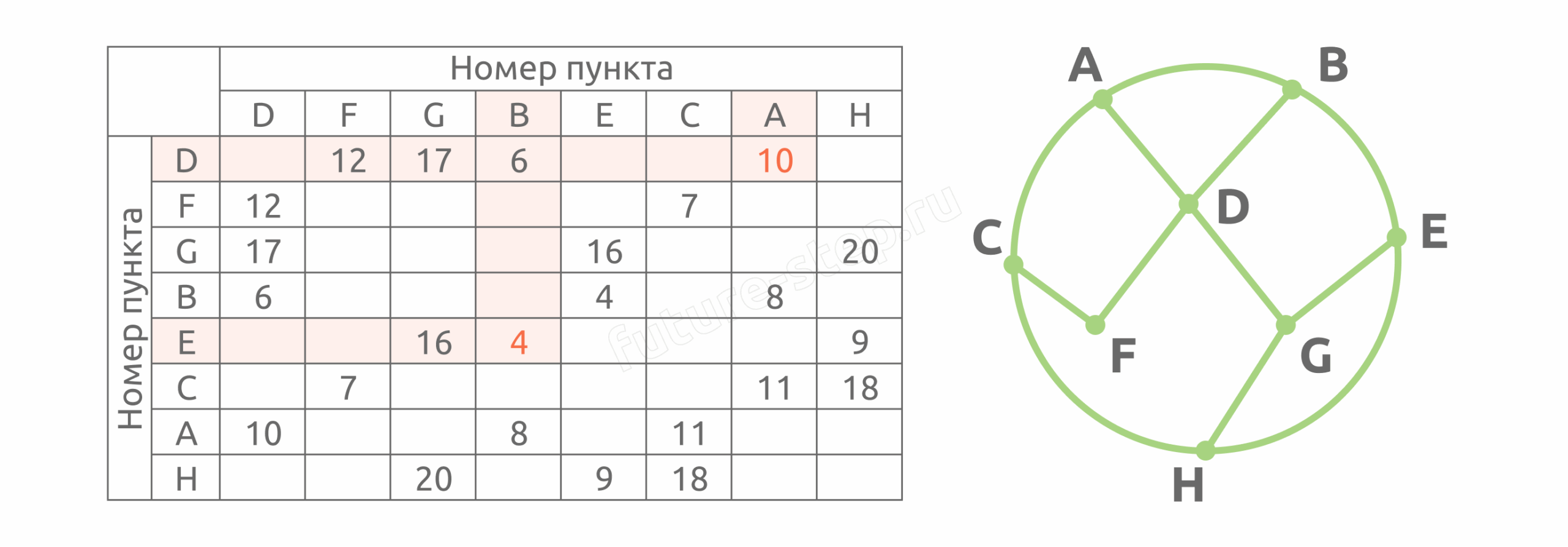 Задание 1 3 17 scaled