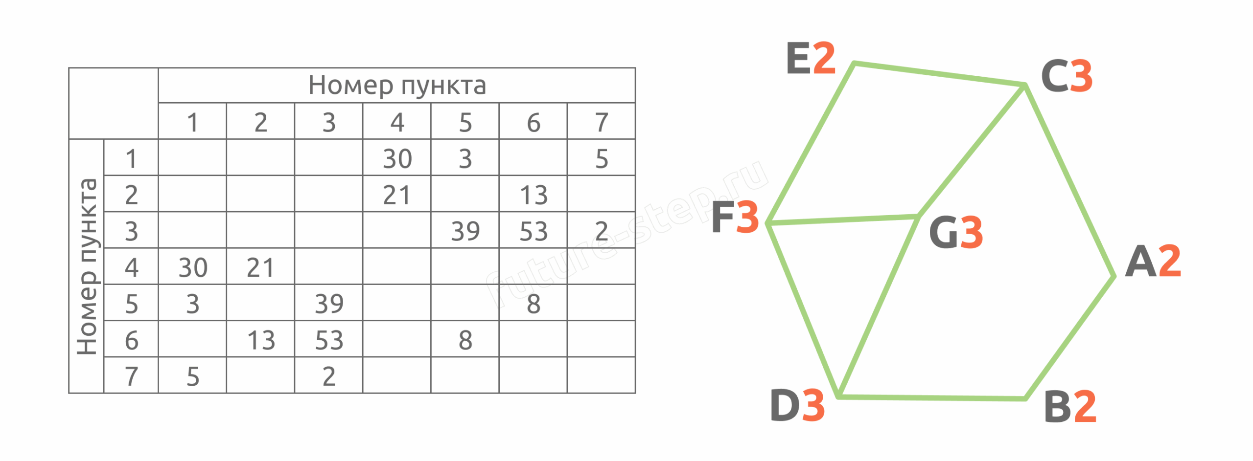Задание 1 3 2 scaled
