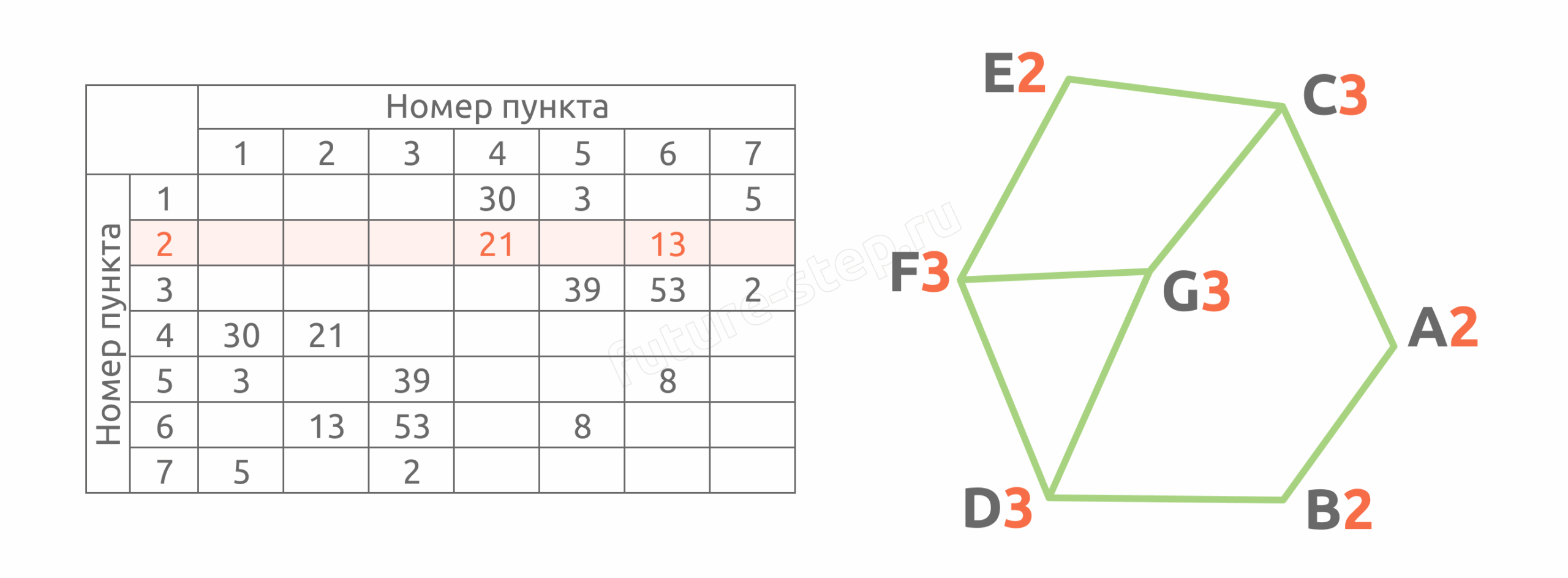 Задание 1 3 3 scaled