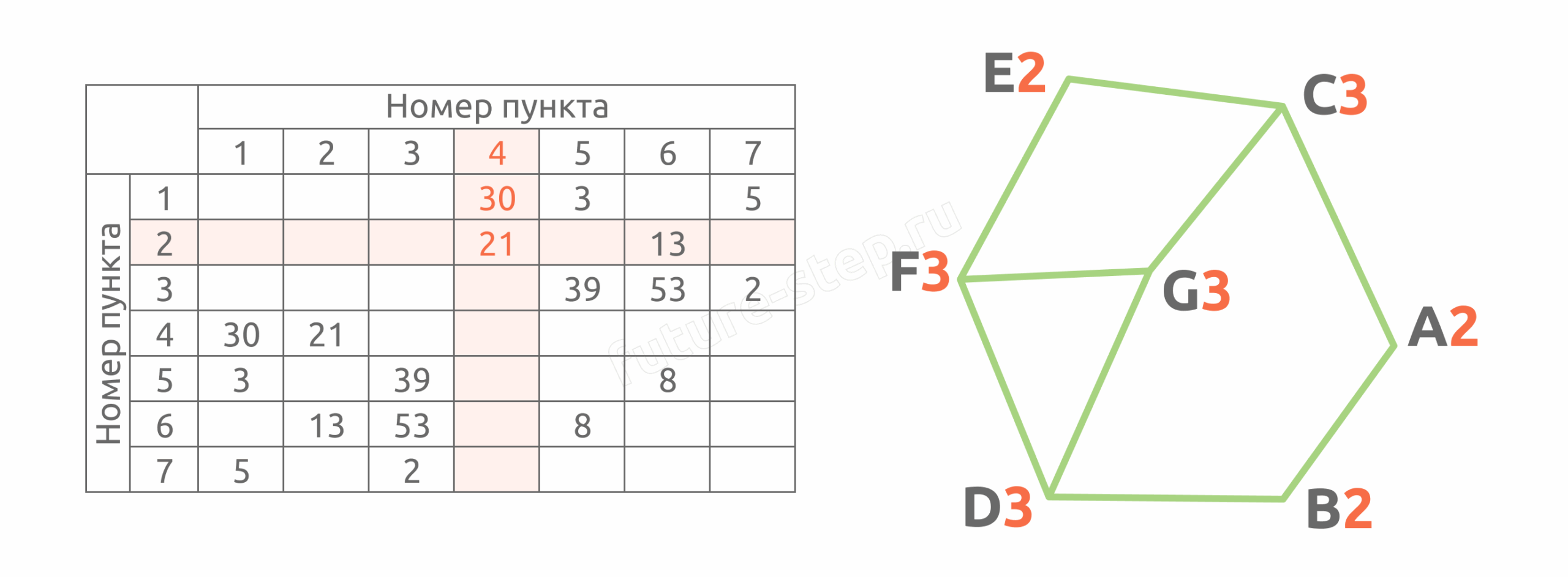 Задание 1 3 4 scaled