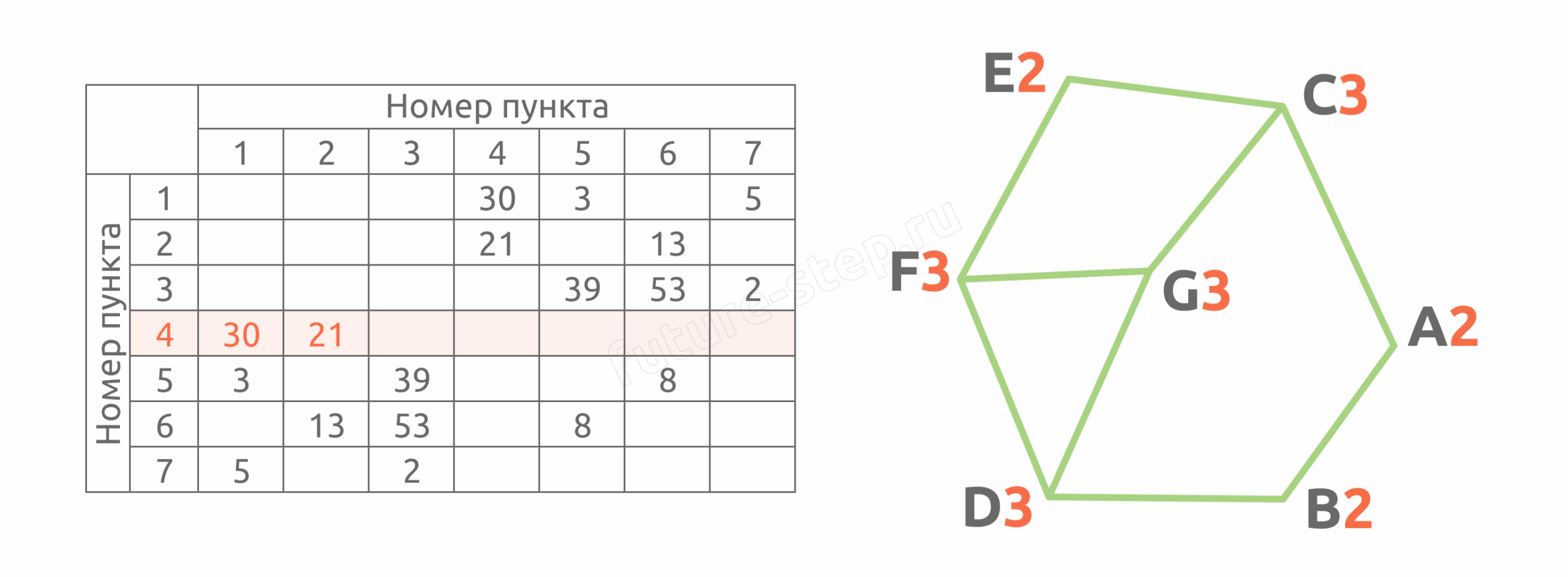 Задание 1 3 5 scaled
